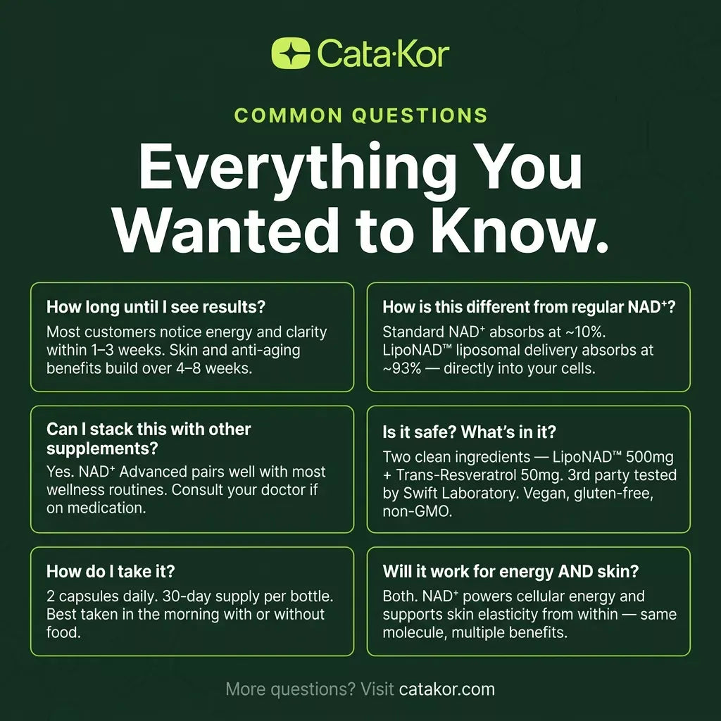 Cata-Kor NAD+ Advanced - NAD Supplement with Resveratrol