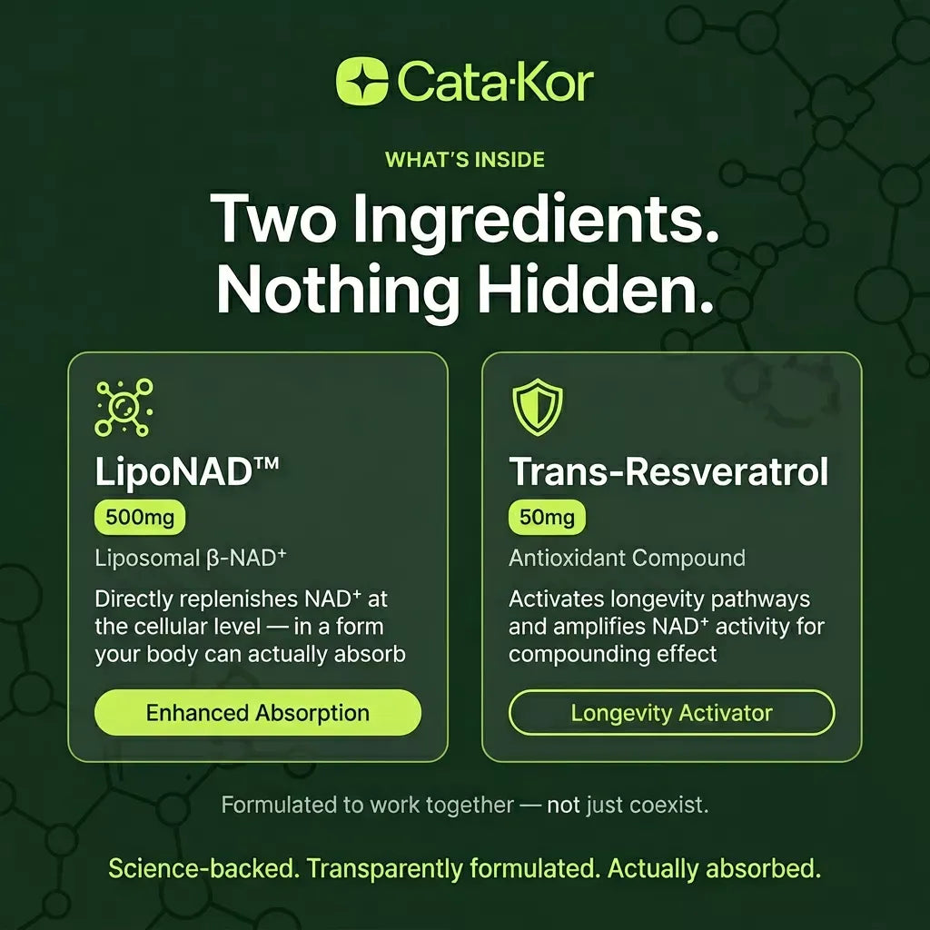 Cata-Kor NAD+ Advanced - NAD Supplement with Resveratrol